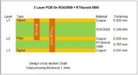 Η υβριδική υψηλή συχνότητα τύπωσε το 3-Layer υβριδικό RF PCB πινάκων κυκλωμάτων που έγινε σε 13.3mil RO4350B και 31mil RT/Duroid 5880