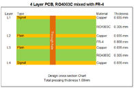 Υβριδικό PCB σε Rogers 12mil RO4003C και FR-4