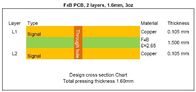 F4B PCB υψηλής συχνότητας σε 1.6mm 3oz PTFE