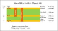 Οι υβριδικοί πίνακες κυκλωμάτων RF και μικροκυμάτων πίνακας 3 PCB στρώματος υβριδικός έκαναν σε 13.3mil RO4350B και 31mil RT/Duroid 5880